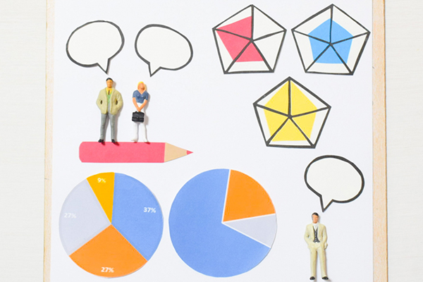 数字で見るマルケン工業